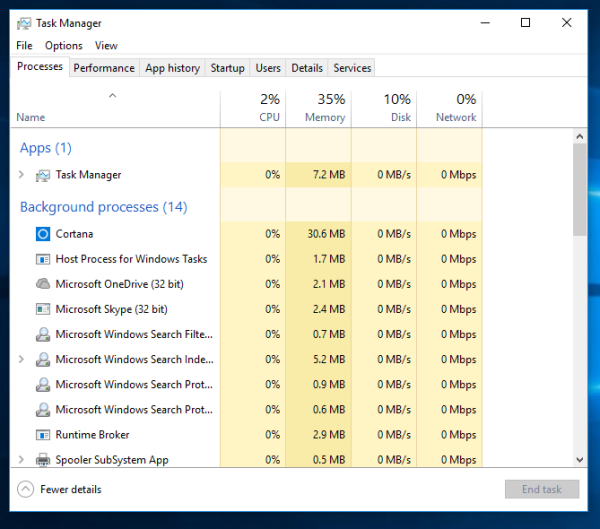 task manager in Windows 10