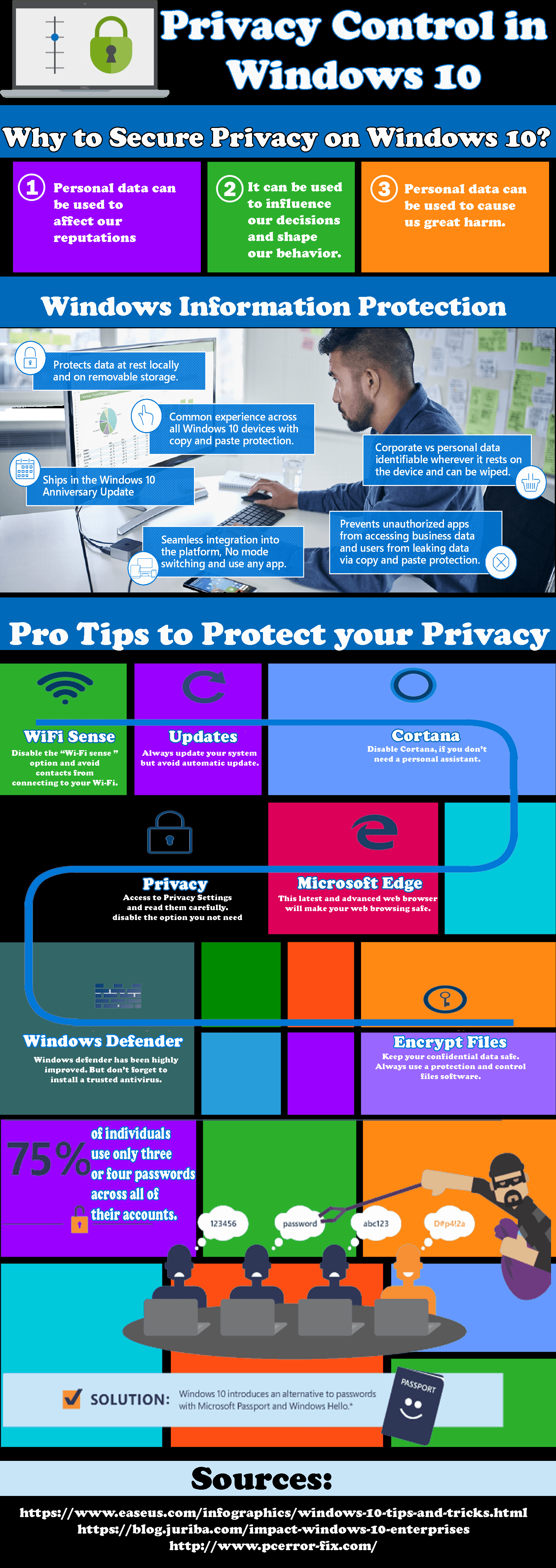 Windows 10 Privacy Control