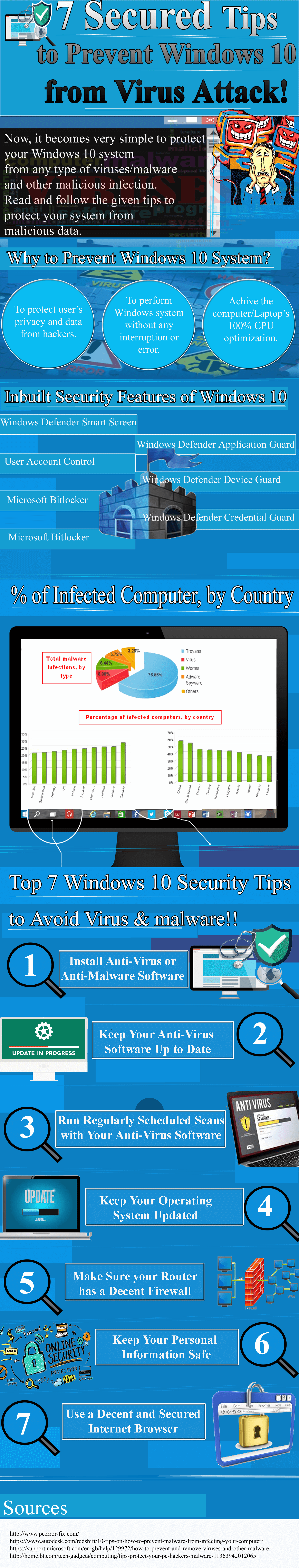 Windows 10 security tips