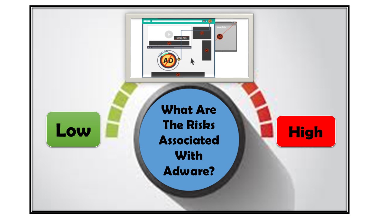What Are The Risks Associated With Adware