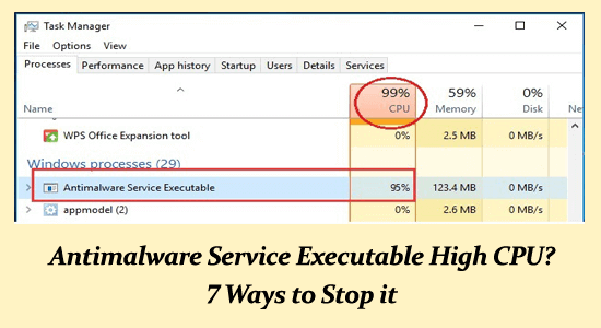 Antimalware Service Executable High CPU
