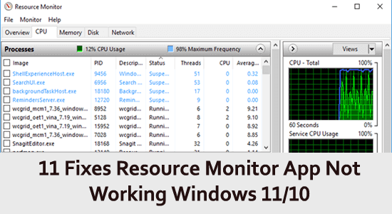 Resource Monitor App Not Working Windows 11
